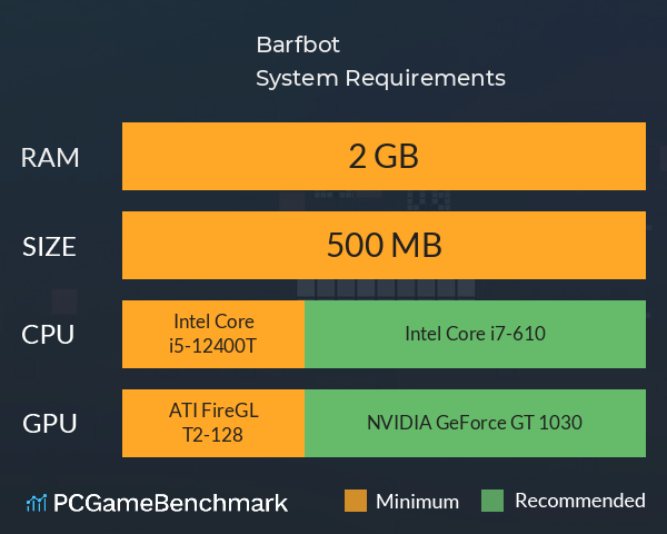 Barfbot System Requirements PC Graph - Can I Run Barfbot Barfbot System Requirements PC Graph - Can I Run Barfbot