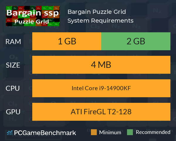 Bargain Puzzle Grid System Requirements PC Graph - Can I Run Bargain Puzzle Grid Bargain Puzzle Grid System Requirements PC Graph - Can I Run Bargain Puzzle Grid