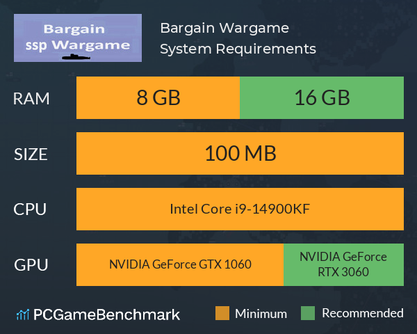 Bargain Wargame System Requirements PC Graph - Can I Run Bargain Wargame Bargain Wargame System Requirements PC Graph - Can I Run Bargain Wargame