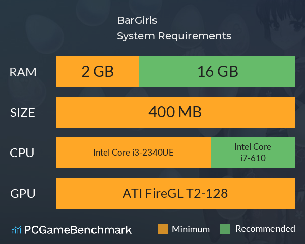 BarGirls System Requirements PC Graph - Can I Run BarGirls BarGirls System Requirements PC Graph - Can I Run BarGirls