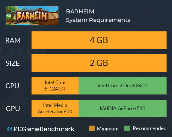 BARHEIM System Requirements PC Graph - Can I Run BARHEIM BARHEIM System Requirements PC Graph - Can I Run BARHEIM