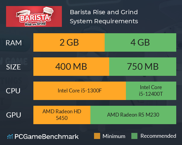 Barista: Rise and Grind System Requirements PC Graph - Can I Run Barista: Rise and Grind