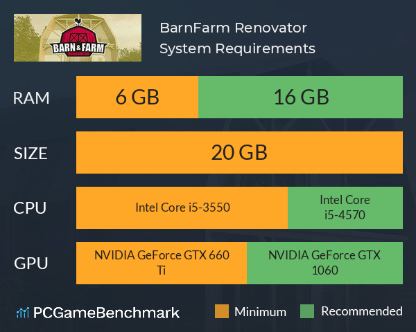 Barn&Farm Renovator System Requirements PC Graph - Can I Run Barn&Farm Renovator Barn&Farm Renovator System Requirements PC Graph - Can I Run Barn&Farm Renovator