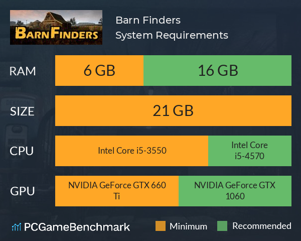 Barn Finders System Requirements PC Graph - Can I Run Barn Finders
