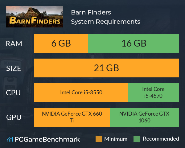 Barn Finders System Requirements PC Graph - Can I Run Barn Finders Barn Finders System Requirements PC Graph - Can I Run Barn Finders