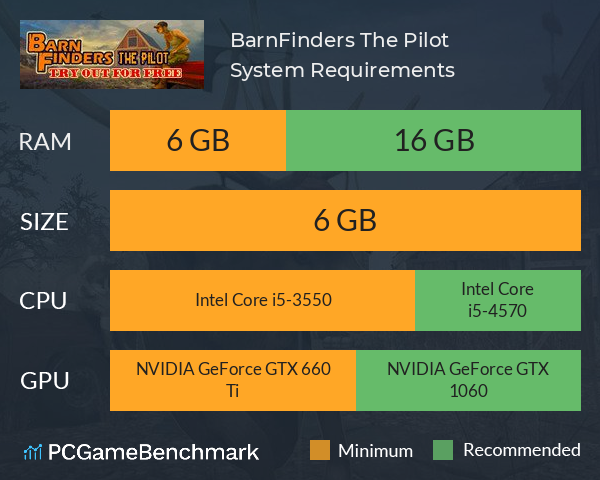 BarnFinders: The Pilot System Requirements PC Graph - Can I Run BarnFinders: The Pilot