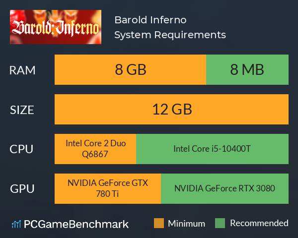 Barold: Inferno System Requirements PC Graph - Can I Run Barold: Inferno Barold: Inferno System Requirements PC Graph - Can I Run Barold: Inferno