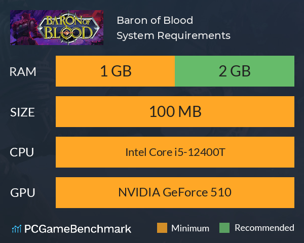 Baron of Blood System Requirements PC Graph - Can I Run Baron of Blood Baron of Blood System Requirements PC Graph - Can I Run Baron of Blood
