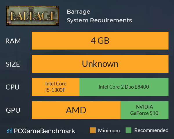 Barrage System Requirements PC Graph - Can I Run Barrage Barrage System Requirements PC Graph - Can I Run Barrage