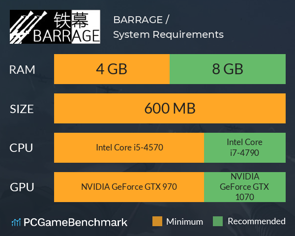 BARRAGE / 铁幕 System Requirements PC Graph - Can I Run BARRAGE / 铁幕 BARRAGE / 铁幕 System Requirements PC Graph - Can I Run BARRAGE / 铁幕