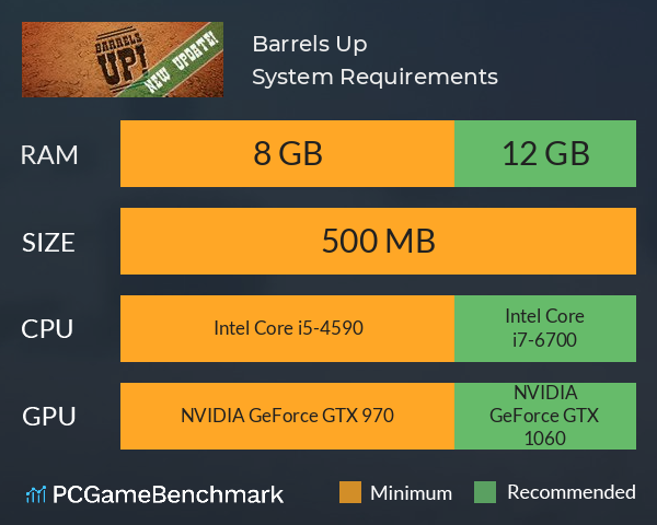Barrels Up System Requirements PC Graph - Can I Run Barrels Up Barrels Up System Requirements PC Graph - Can I Run Barrels Up