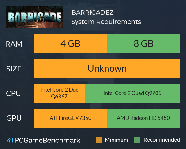 BARRICADEZ System Requirements PC Graph - Can I Run BARRICADEZ