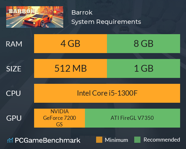 Barrok System Requirements PC Graph - Can I Run Barrok Barrok System Requirements PC Graph - Can I Run Barrok