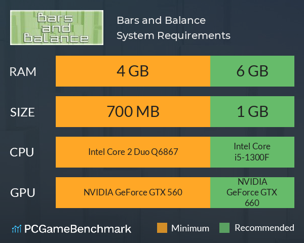 Bars and Balance System Requirements PC Graph - Can I Run Bars and Balance Bars and Balance System Requirements PC Graph - Can I Run Bars and Balance