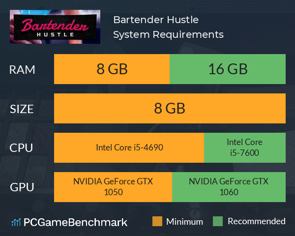 Bartender Hustle System Requirements PC Graph - Can I Run Bartender Hustle Bartender Hustle System Requirements PC Graph - Can I Run Bartender Hustle