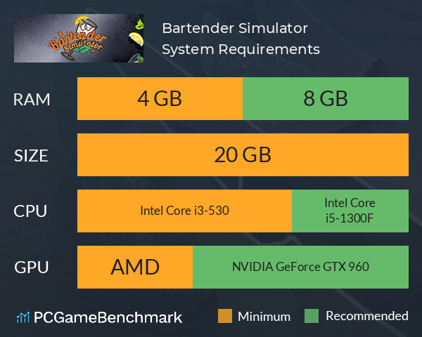 Bartender Simulator System Requirements PC Graph - Can I Run Bartender Simulator Bartender Simulator System Requirements PC Graph - Can I Run Bartender Simulator