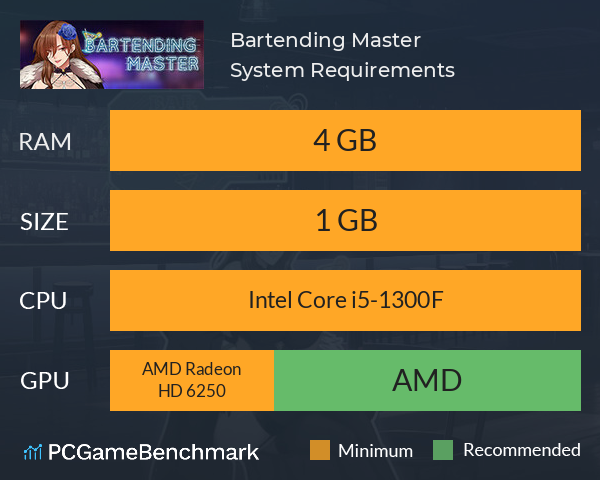 Bartending Master System Requirements PC Graph - Can I Run Bartending Master Bartending Master System Requirements PC Graph - Can I Run Bartending Master