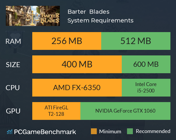 Barter & Blades System Requirements PC Graph - Can I Run Barter & Blades