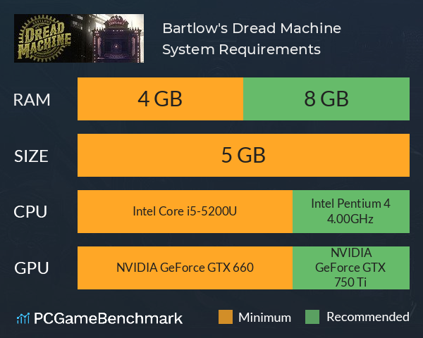 Bartlow's Dread Machine System Requirements PC Graph - Can I Run Bartlow's Dread Machine