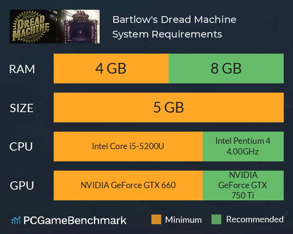 Bartlow's Dread Machine System Requirements PC Graph - Can I Run Bartlow's Dread Machine Bartlow's Dread Machine System Requirements PC Graph - Can I Run Bartlow's Dread Machine