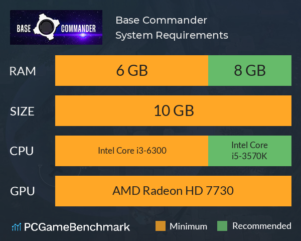 Base Commander System Requirements PC Graph - Can I Run Base Commander Base Commander System Requirements PC Graph - Can I Run Base Commander