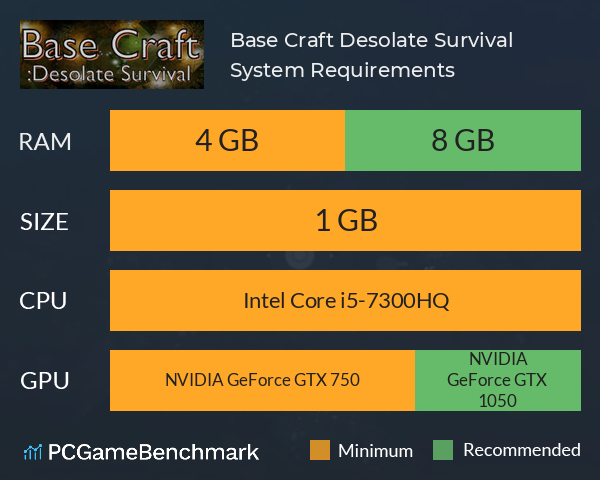 Base Craft: Desolate Survival System Requirements PC Graph - Can I Run Base Craft: Desolate Survival Base Craft: Desolate Survival System Requirements PC Graph - Can I Run Base Craft: Desolate Survival