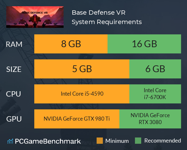 Base Defense VR System Requirements PC Graph - Can I Run Base Defense VR Base Defense VR System Requirements PC Graph - Can I Run Base Defense VR