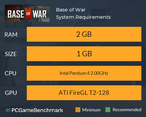 Base of War System Requirements PC Graph - Can I Run Base of War