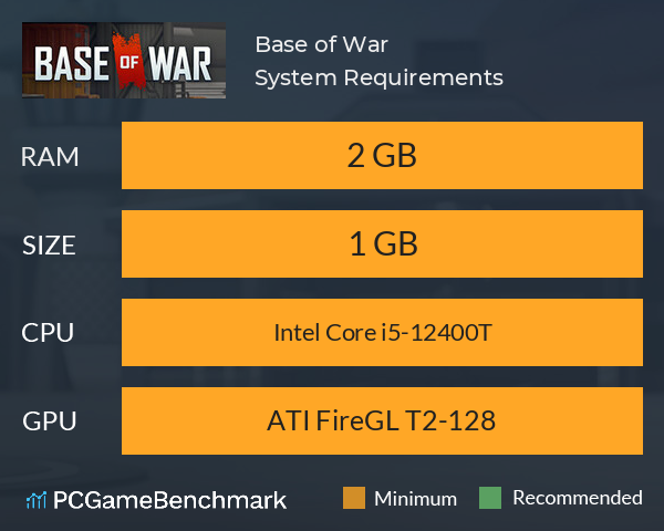 Base of War System Requirements PC Graph - Can I Run Base of War Base of War System Requirements PC Graph - Can I Run Base of War