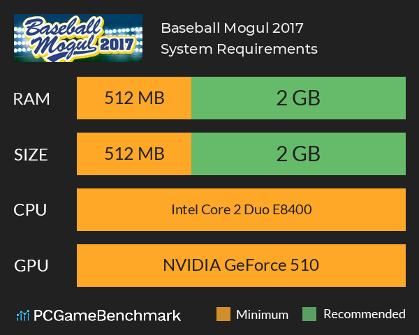 Baseball Mogul 2017 System Requirements PC Graph - Can I Run Baseball Mogul 2017