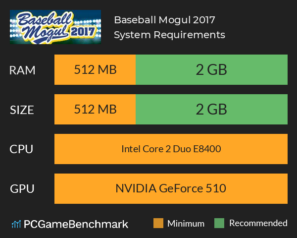 Baseball Mogul 2017 System Requirements PC Graph - Can I Run Baseball Mogul 2017 Baseball Mogul 2017 System Requirements PC Graph - Can I Run Baseball Mogul 2017