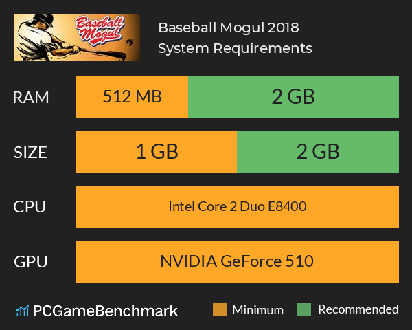 Baseball Mogul 2018 System Requirements PC Graph - Can I Run Baseball Mogul 2018