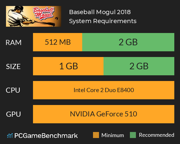 Baseball Mogul 2018 System Requirements PC Graph - Can I Run Baseball Mogul 2018 Baseball Mogul 2018 System Requirements PC Graph - Can I Run Baseball Mogul 2018