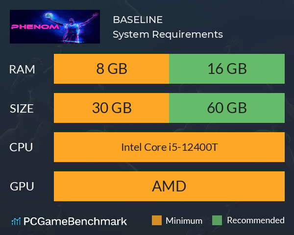 BASELINE System Requirements PC Graph - Can I Run BASELINE BASELINE System Requirements PC Graph - Can I Run BASELINE