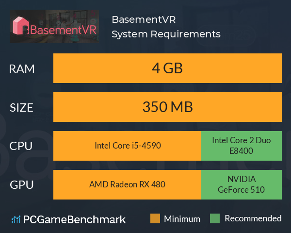 BasementVR System Requirements PC Graph - Can I Run BasementVR