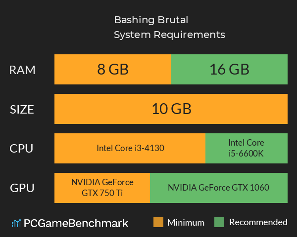 Bashing Brutal System Requirements PC Graph - Can I Run Bashing Brutal Bashing Brutal System Requirements PC Graph - Can I Run Bashing Brutal