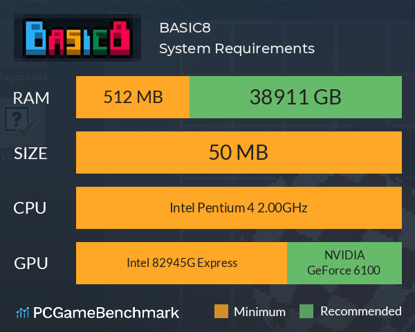 BASIC8 System Requirements PC Graph - Can I Run BASIC8