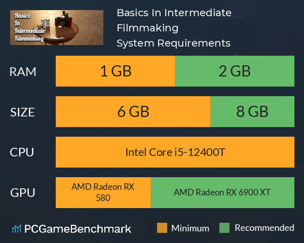Basics In Intermediate Filmmaking System Requirements PC Graph - Can I Run Basics In Intermediate Filmmaking Basics In Intermediate Filmmaking System Requirements PC Graph - Can I Run Basics In Intermediate Filmmaking
