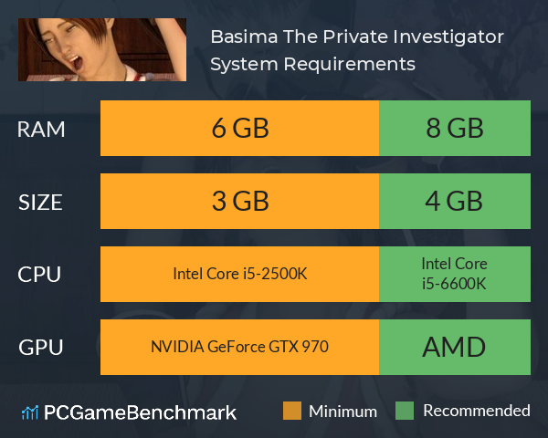 Basima The Private Investigator System Requirements PC Graph - Can I Run Basima The Private Investigator