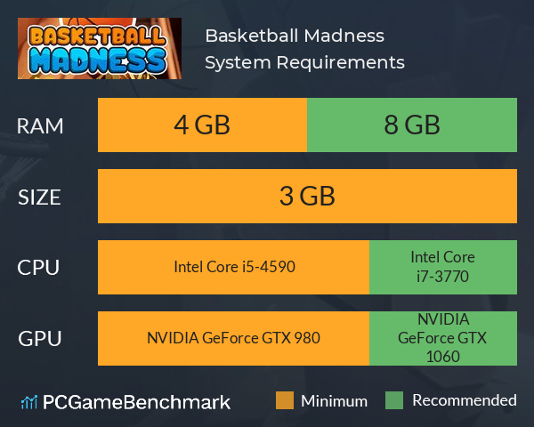 Basketball Madness System Requirements PC Graph - Can I Run Basketball Madness Basketball Madness System Requirements PC Graph - Can I Run Basketball Madness