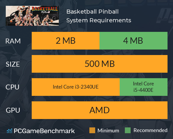 Basketball Pinball System Requirements PC Graph - Can I Run Basketball Pinball