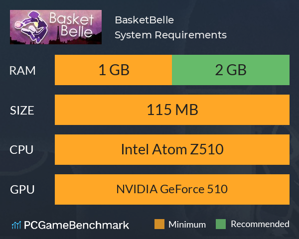 BasketBelle System Requirements PC Graph - Can I Run BasketBelle