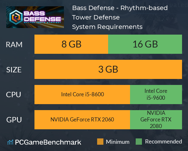 Bass Defense - Rhythm-based Tower Defense System Requirements PC Graph - Can I Run Bass Defense - Rhythm-based Tower Defense Bass Defense - Rhythm-based Tower Defense System Requirements PC Graph - Can I Run Bass Defense - Rhythm-based Tower Defense