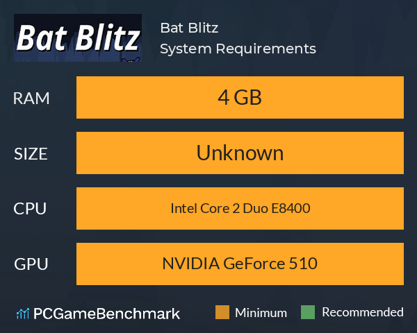 Bat Blitz System Requirements PC Graph - Can I Run Bat Blitz