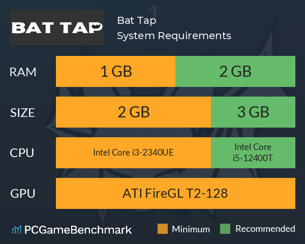 Bat Tap System Requirements PC Graph - Can I Run Bat Tap Bat Tap System Requirements PC Graph - Can I Run Bat Tap