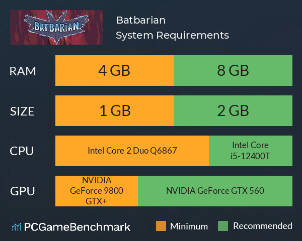 Batbarian System Requirements PC Graph - Can I Run Batbarian