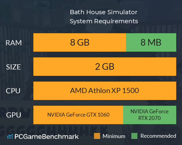 Bath House Simulator System Requirements PC Graph - Can I Run Bath House Simulator