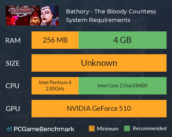 Bathory - The Bloody Countess System Requirements PC Graph - Can I Run Bathory - The Bloody Countess