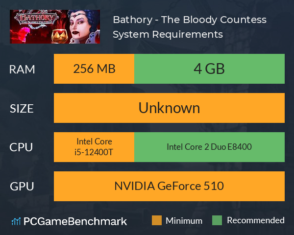 Bathory - The Bloody Countess System Requirements PC Graph - Can I Run Bathory - The Bloody Countess