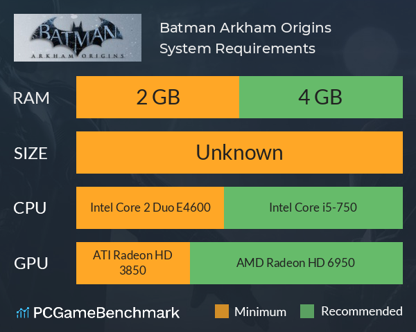 Batman Origins - Iniciación: Estos son los requisitos mínimos y  recomendados - PC